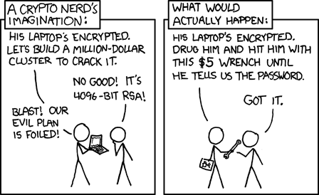 XKCD hat es verstanden: Anstatt zu versuchen, die Verschlüsselung zu brechen ist "Social engineering" deutlich schneller, günstiger und erfolgversprechender.